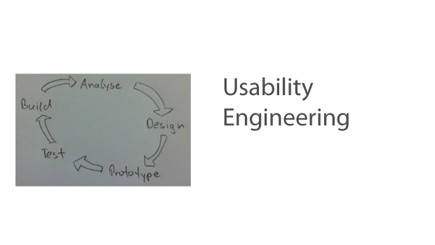 Usability Engineering