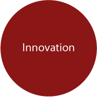 innovation